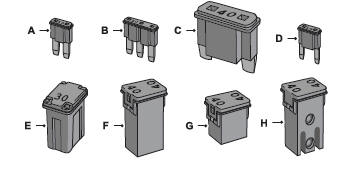 Lincoln Corsair. Changing a Fuse