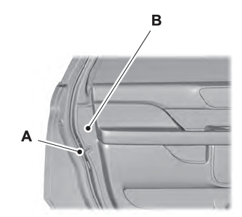 Lincoln Corsair. Child Safety Locks