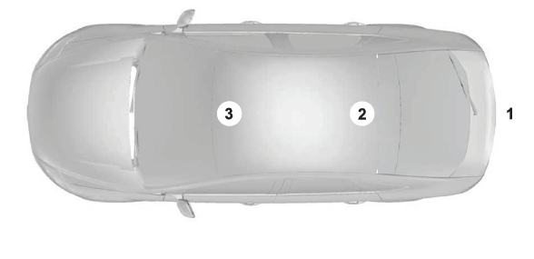 Lincoln Corsair. Electromagnetic Compatibility