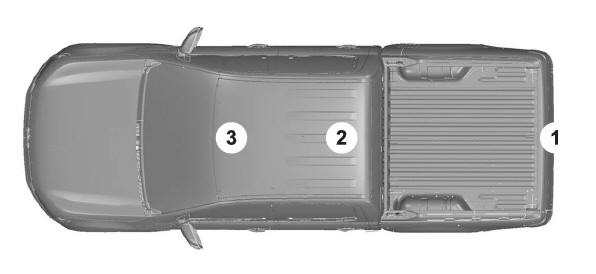 Lincoln Corsair. Electromagnetic Compatibility