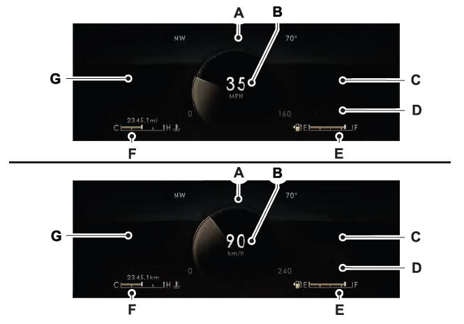 Lincoln Corsair. Instrument Cluster Display Screen