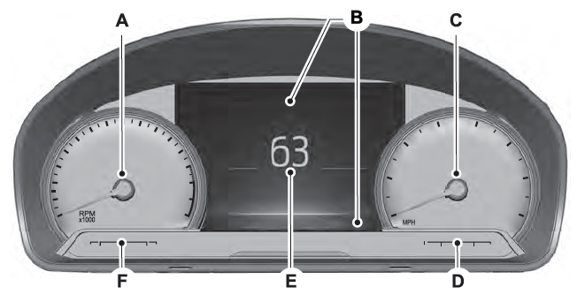 Lincoln Corsair. Gauges - Vehicles With: 6.5 Inch Instrument Cluster Display Screen