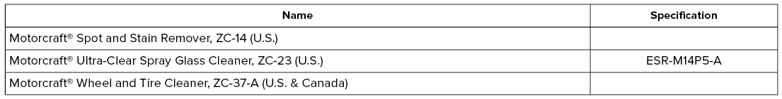 Lincoln Corsair. General Information. Cleaning Products