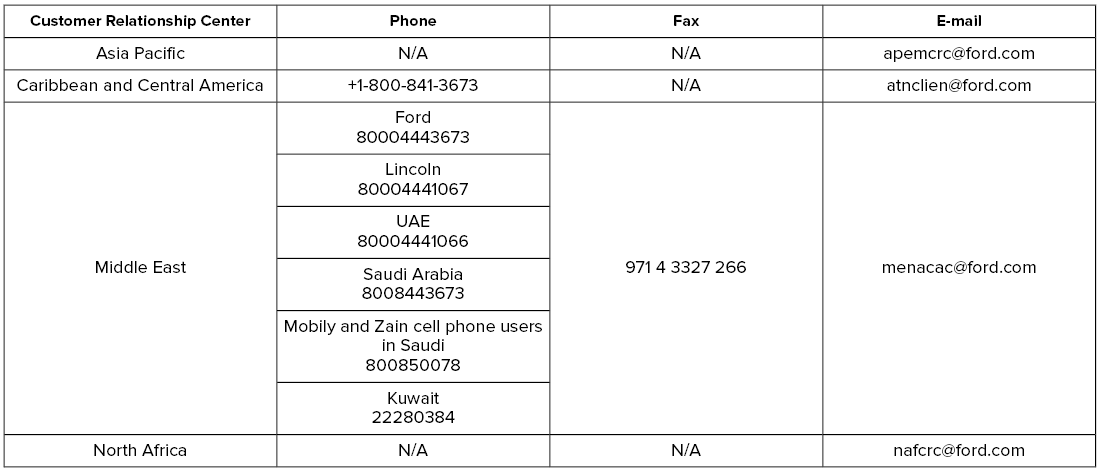 Lincoln Corsair. Getting Assistance Outside the U.S. and Canada