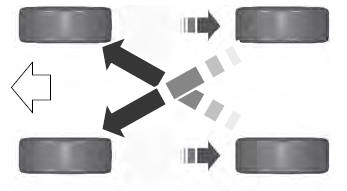 Lincoln Corsair. Highway Hazards. Tire Rotation. Tire and Wheel Alignment