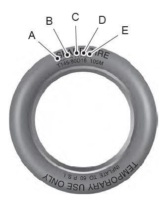 Lincoln Corsair. Information on T Type Tires. Location of the Tire Label