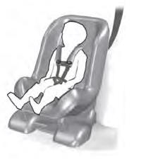 Lincoln Corsair. Installing Child Restraints