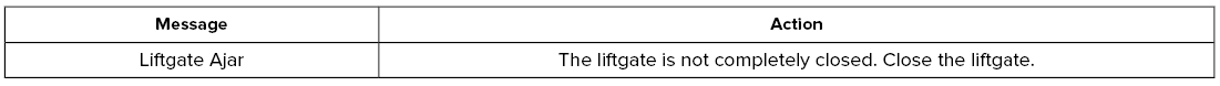Lincoln Corsair. Liftgate – Troubleshooting