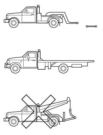 Lincoln Corsair. Post-Crash Alert System. Transporting the Vehicle