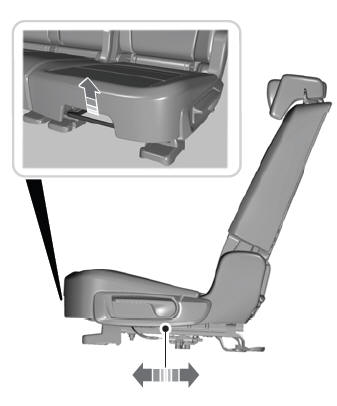 Lincoln Corsair. Rear Seats