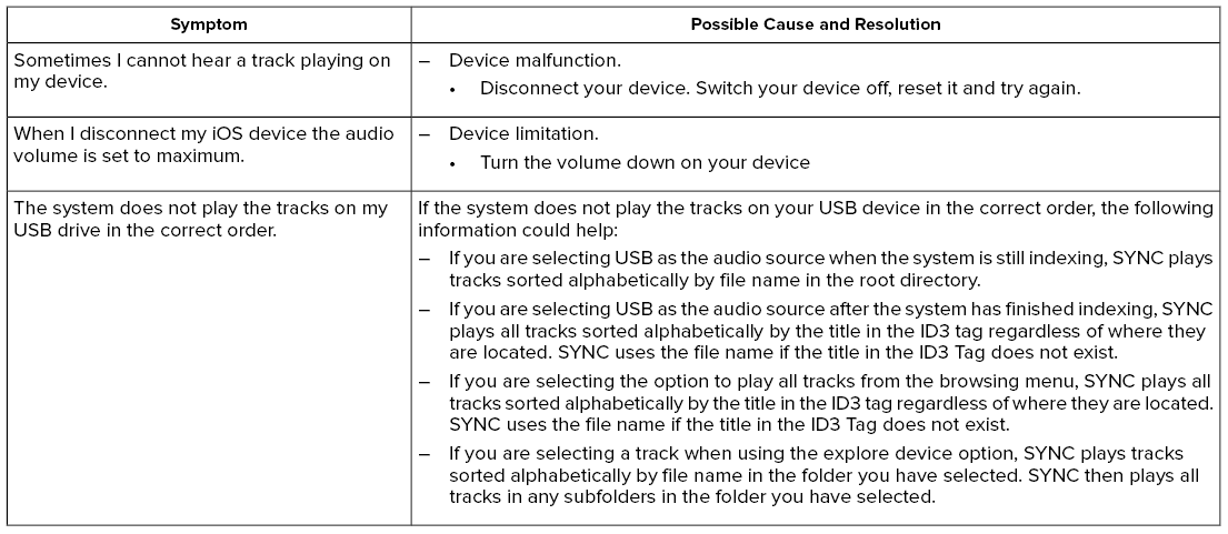 Lincoln Corsair. SYNC™ 3 Troubleshooting