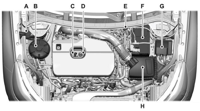 Lincoln Corsair. Under Hood Overview - 2.0L/2.3L